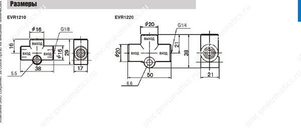 Устройство и габаритные размеры — EVR1210 / EVR1220