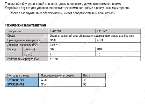 Технические характеристики — EVR1210 / EVR1220