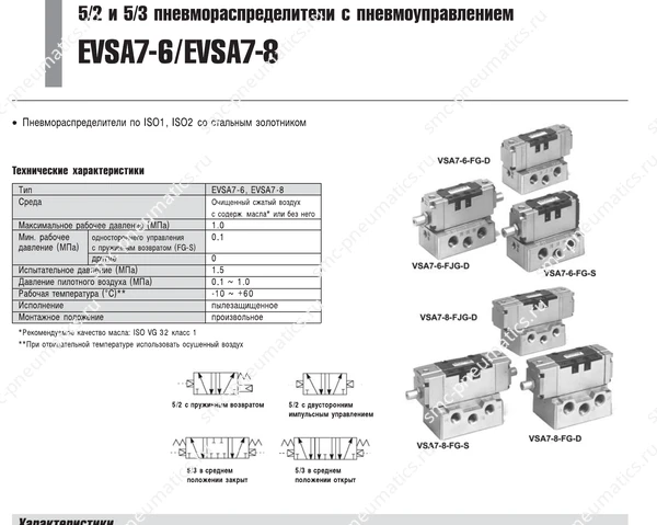 Характеристики распределителей SMC EVSA7-6/EVSA7-8, лист 1