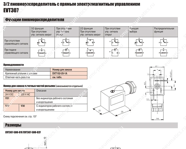 Характеристики распределителя SMC EVT307, лист 2