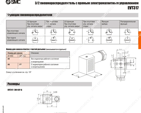Характеристики распределителя SMC EVT317, лист 2