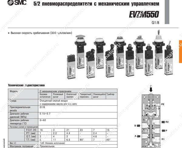 Технические данные SMC EVZM550, лист 1