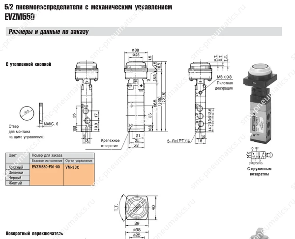 Технические данные SMC EVZM550, лист 4