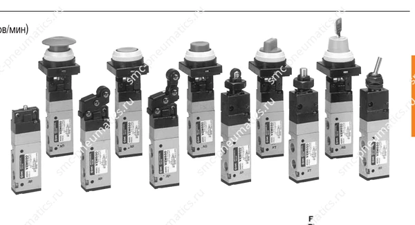 Механические пневмораспределители SMC EVZM550