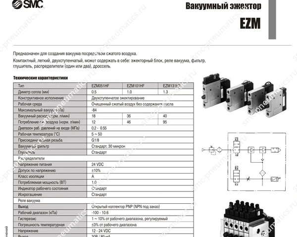 Характеристики эжектора SMC EZM, лист 1