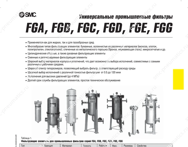 Технические данные SMC FGA–FGG, лист 1