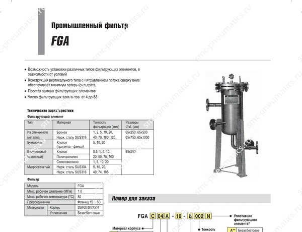 Характеристики фильтра SMC FGA, лист 1