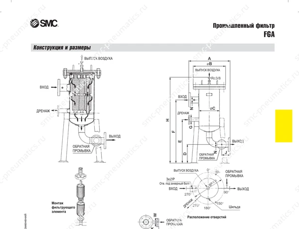 Характеристики фильтра SMC FGA, лист 2