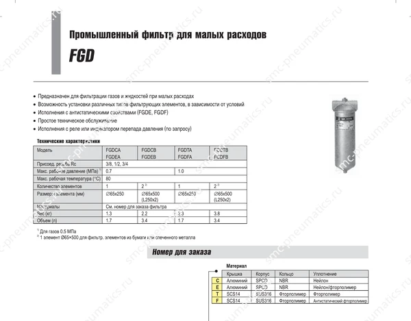 Технические данные SMC FGD, лист 1