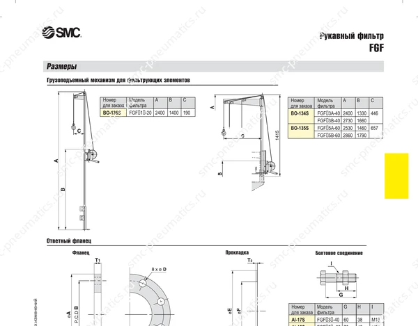 Технические данные SMC FGF, лист 4
