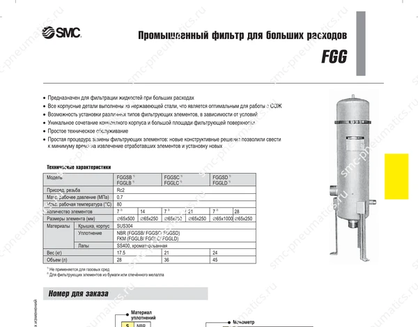 Технические данные SMC FGG, лист 1