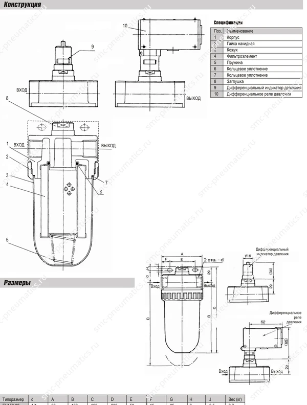 Конструкция и размеры FH150