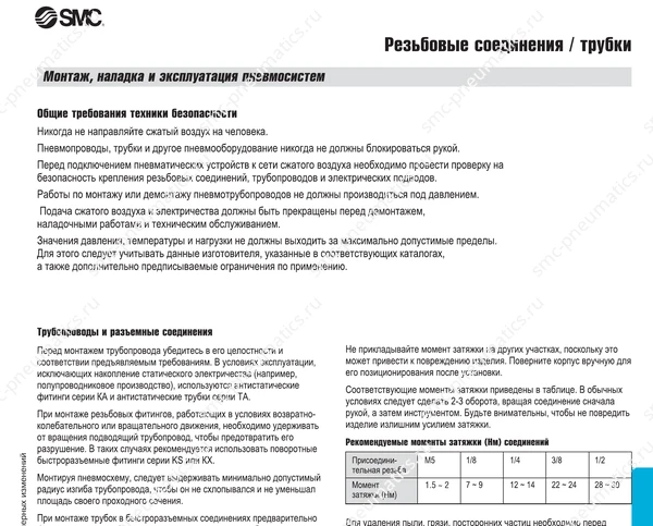 Технические данные SMC SMC, лист 3
