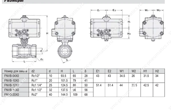 Размеры шарового крана SMC FNVB