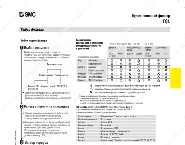 Технические данные SMC FQ1, лист 2