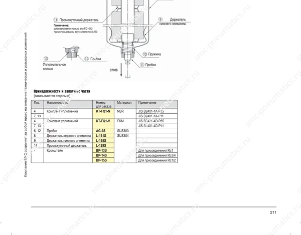 Обозначение, конструкция и размеры SMC FQ1, лист 4