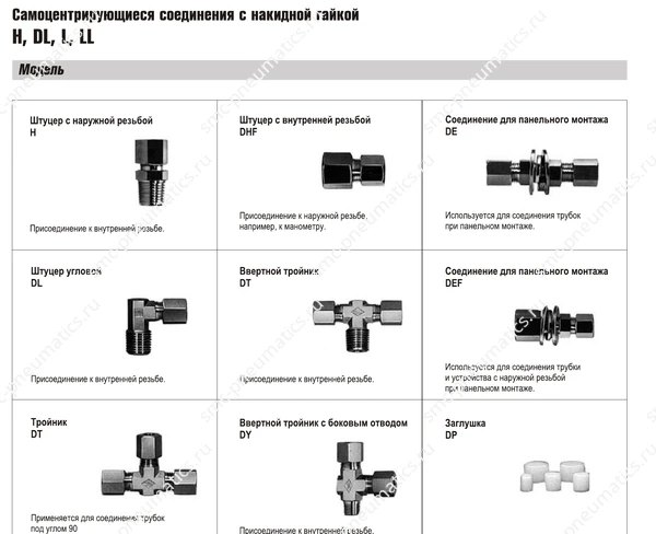Технические данные SMC H/DL/L/LL, лист 2
