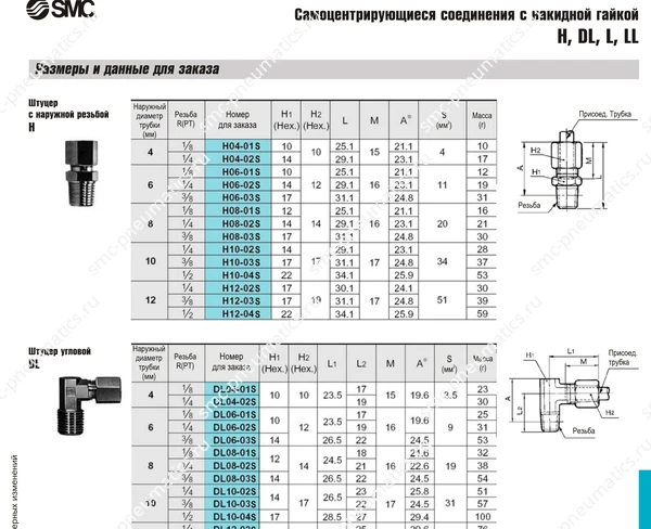 Технические данные SMC H/DL/L/LL, лист 3