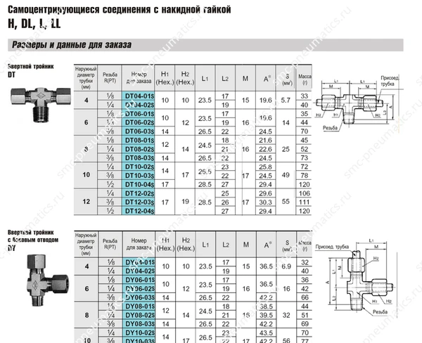 Технические данные SMC H/DL/L/LL, лист 4