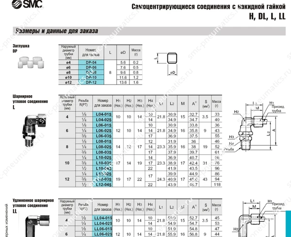 Технические данные SMC H/DL/L/LL, лист 5