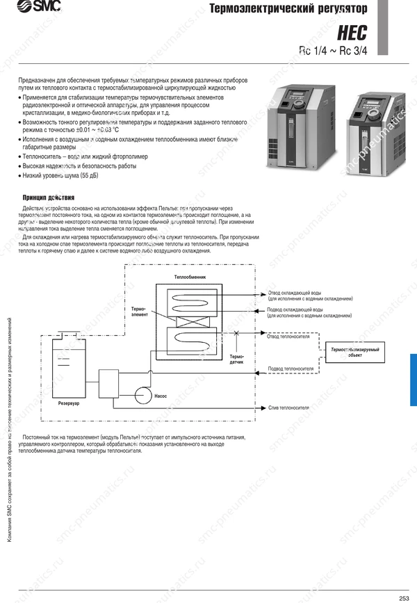 Каталог SMC HEC, лист 1