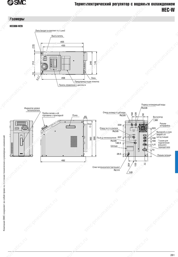 Каталог SMC HEC, лист 9