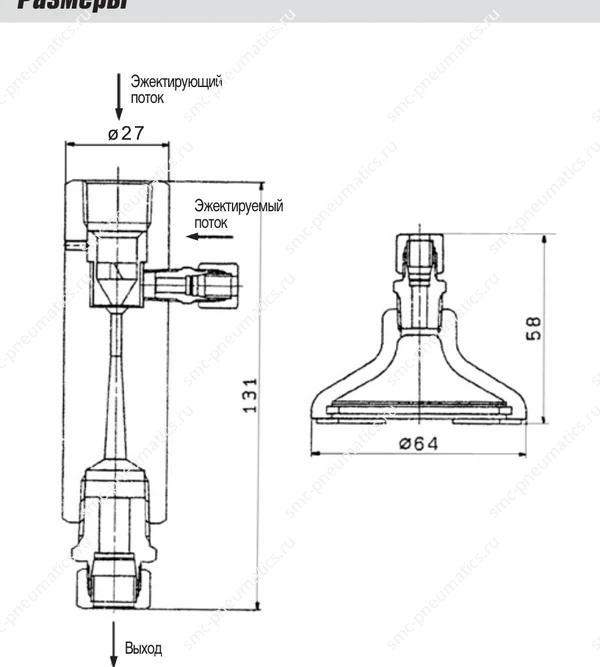 Размеры коллектора SMC HEP500