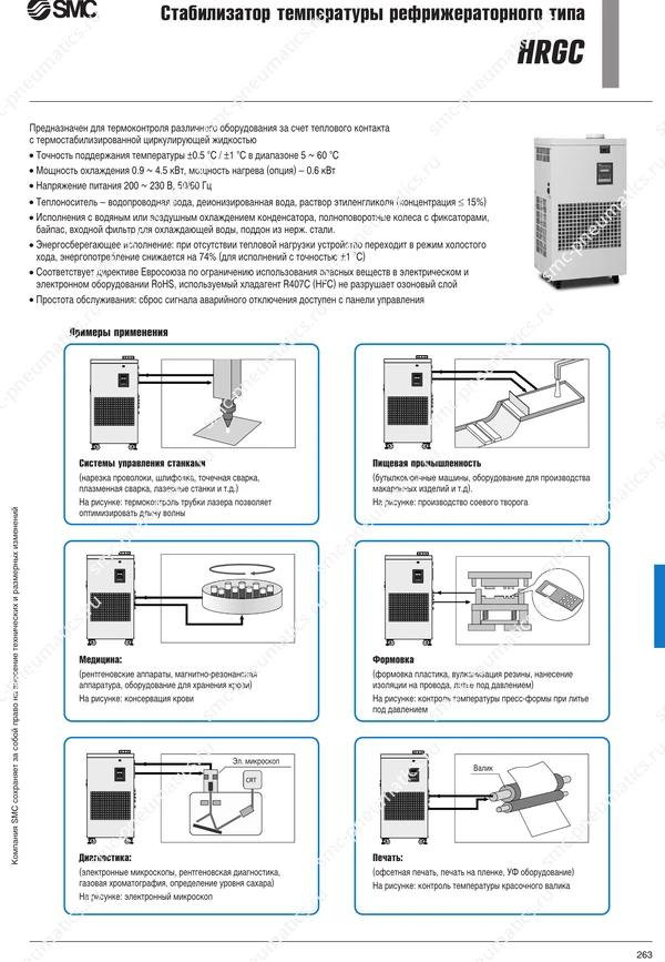 Каталог SMC HRGC, лист 1