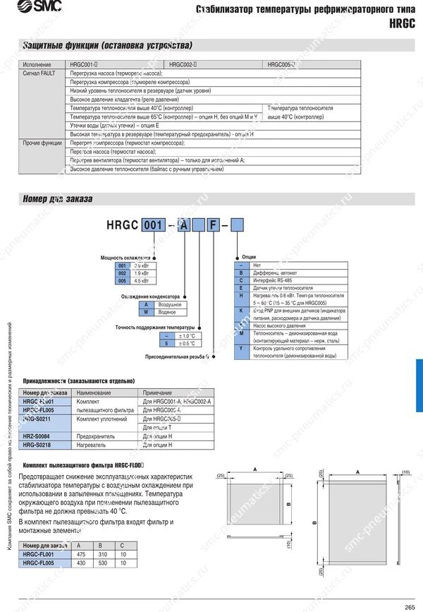 Каталог SMC HRGC, лист 3