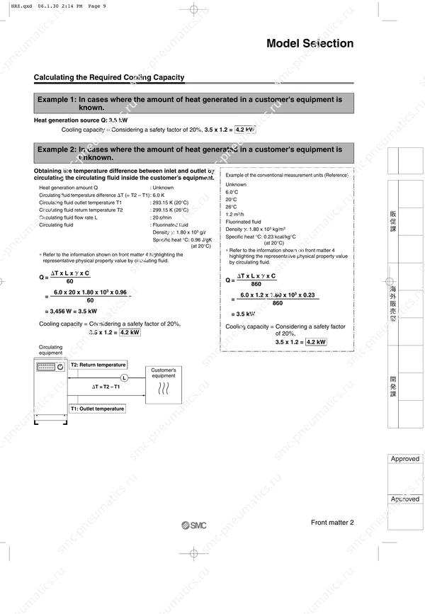 Каталог SMC HRZ, лист 9