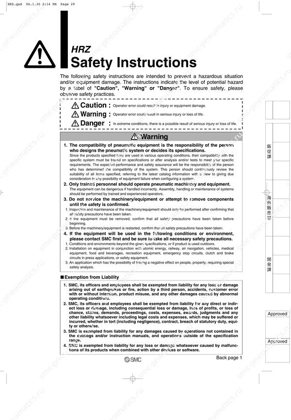 Каталог SMC HRZ, лист 29