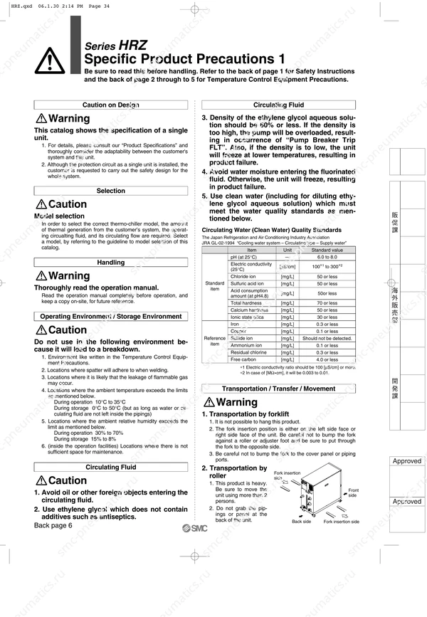 Каталог SMC HRZ, лист 34