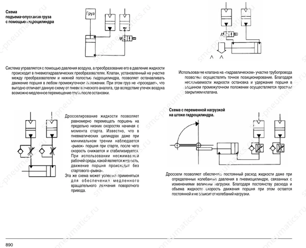 Обозначение, конструкция и размеры SMC SMC, лист 1