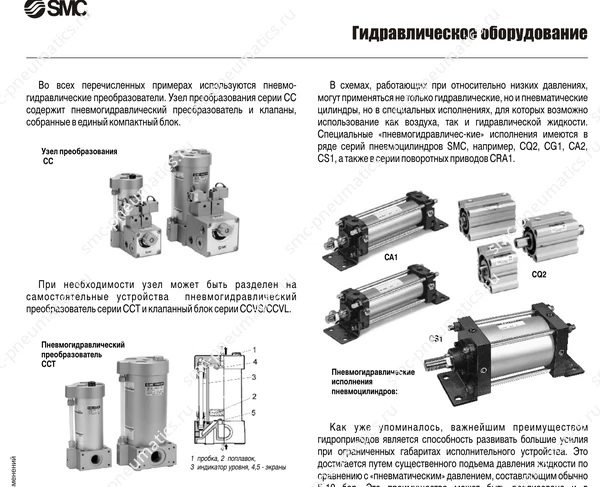 Технические данные SMC SMC, лист 2
