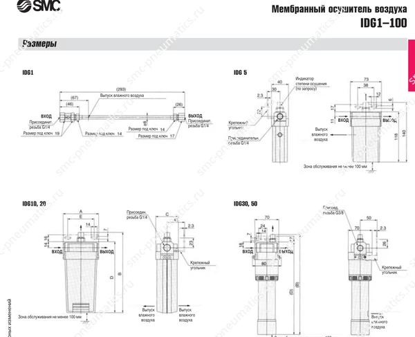 Технические данные SMC IDG1–100, лист 3