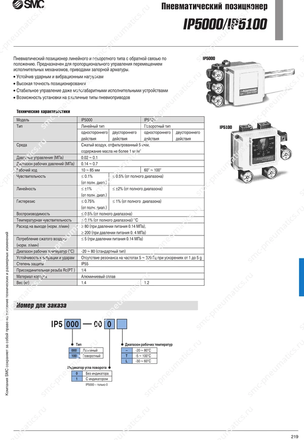 Каталог SMC IP5000 IP5100, лист 1