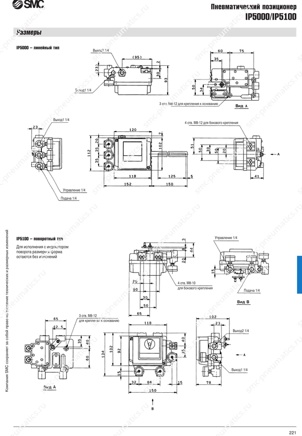 Каталог SMC IP5000 IP5100, лист 3