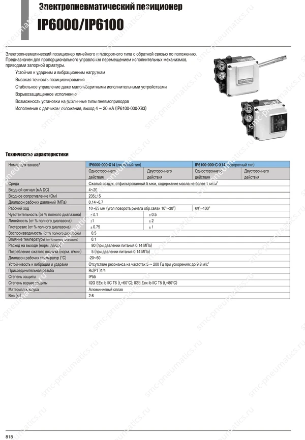 Каталог SMC IP6000 IP6100, лист 1