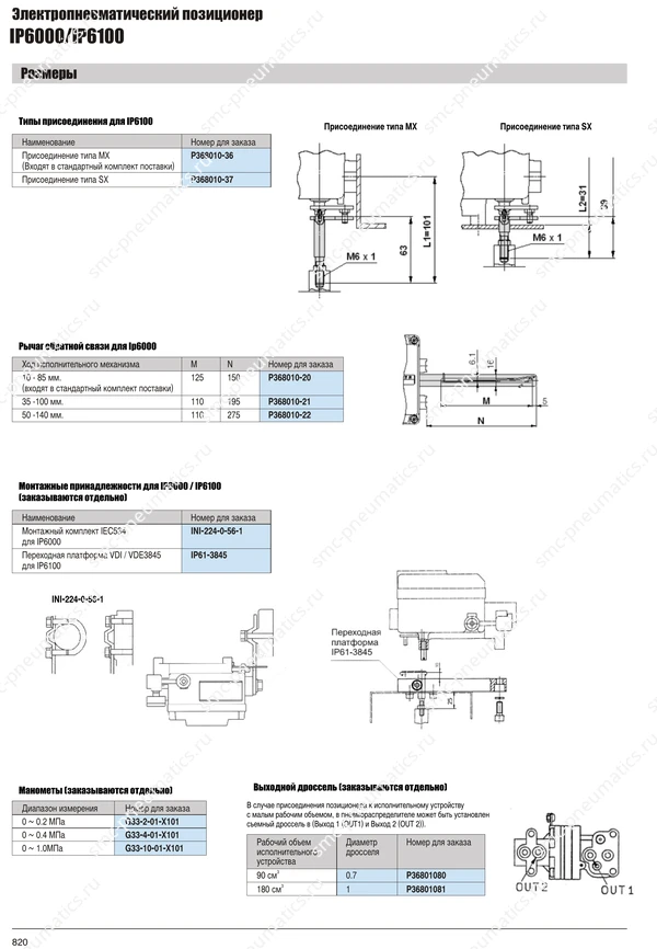 Каталог SMC IP6000 IP6100, лист 3