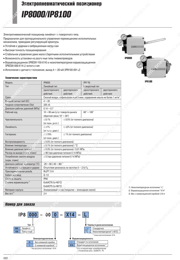 Каталог SMC IP8000 IP8100, лист 1