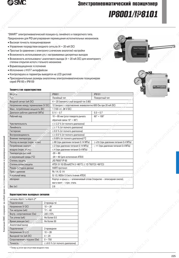 Каталог SMC IP8001 IP8101 SMART, лист 1
