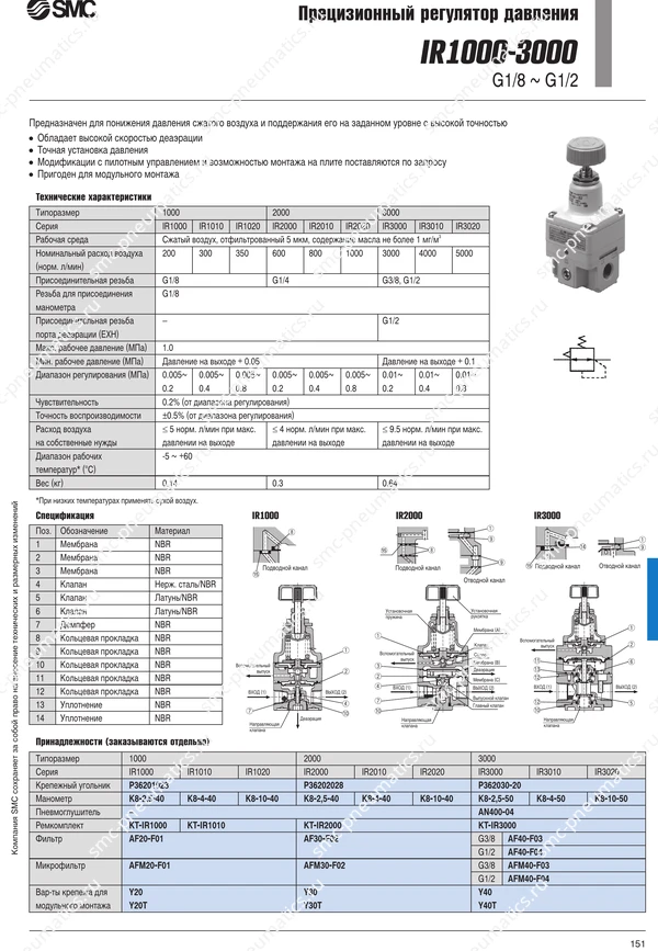 Каталог SMC IR1000–3000, лист 1