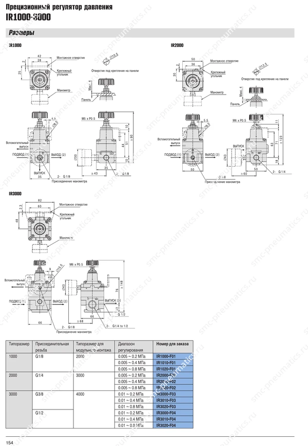 Каталог SMC IR1000–3000, лист 4