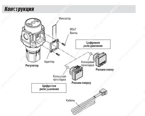 Конструкция и варианты установки ISE35