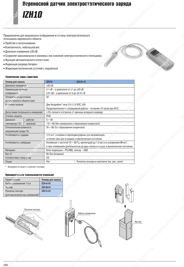 Каталог SMC IZH10, лист 1