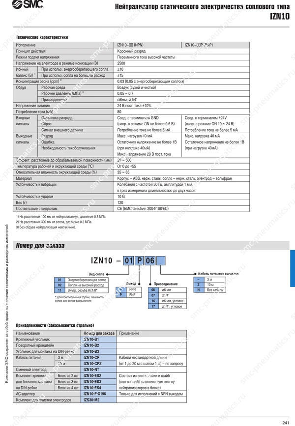 Каталог SMC IZN10, лист 2