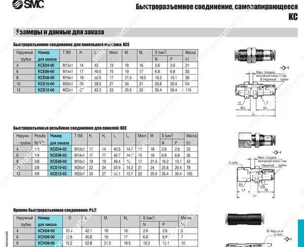 Технические данные SMC KC, лист 4