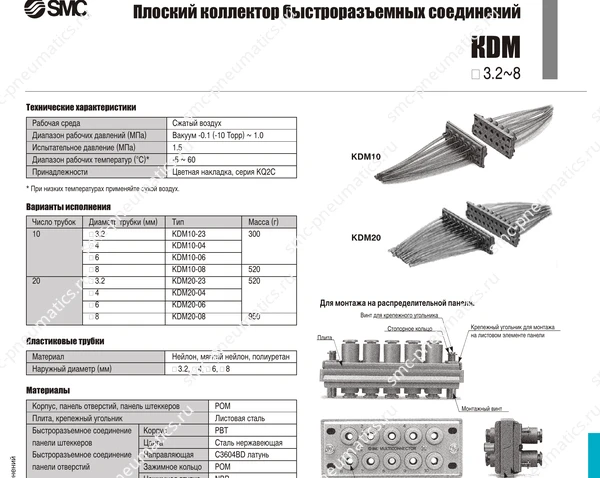 Характеристики коллектора SMC KDM, лист 1