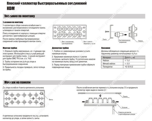 Характеристики коллектора SMC KDM, лист 2