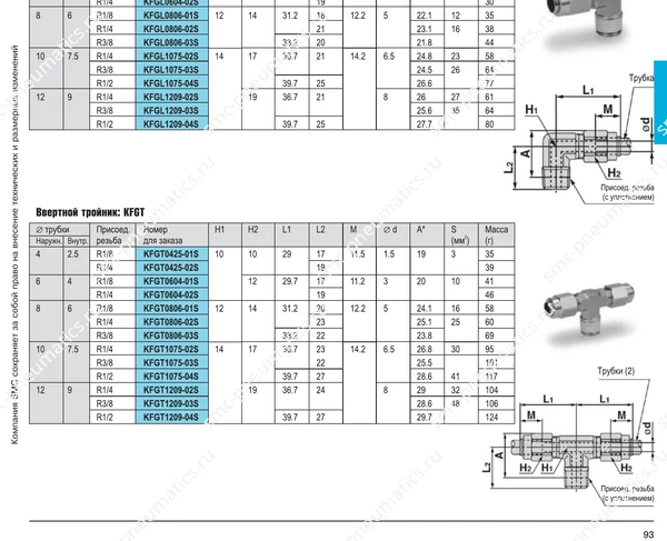 Обозначение, конструкция и размеры SMC KFG, лист 2